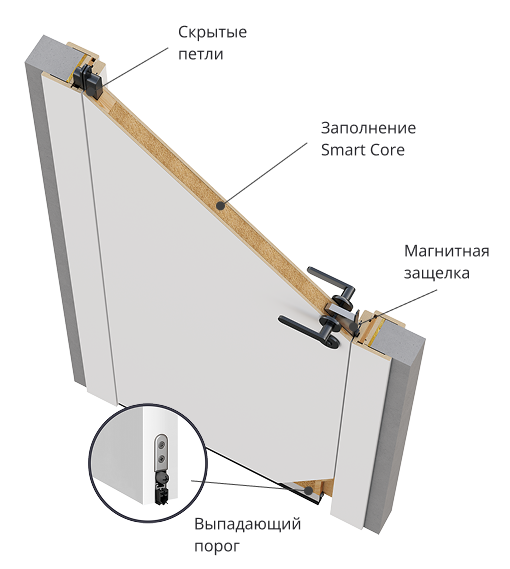 characteristics__img