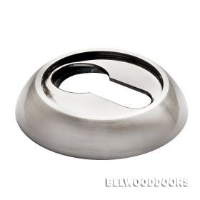 MH-KH SN/BN, накладка на евроцилиндр, цвет - бел. никель/черн. Никель фото